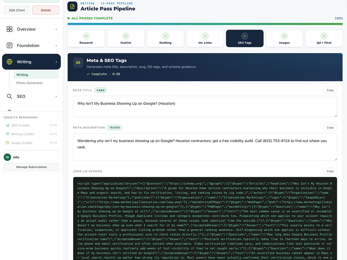 SoloCMO SEO tags and schema generation