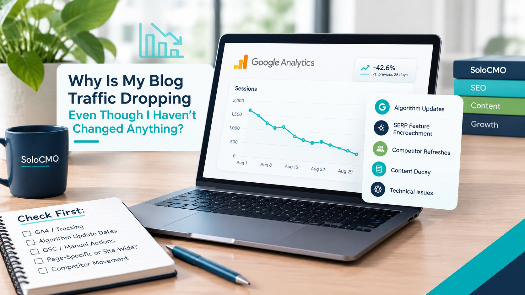 Why is my Blog Traffic Dropping