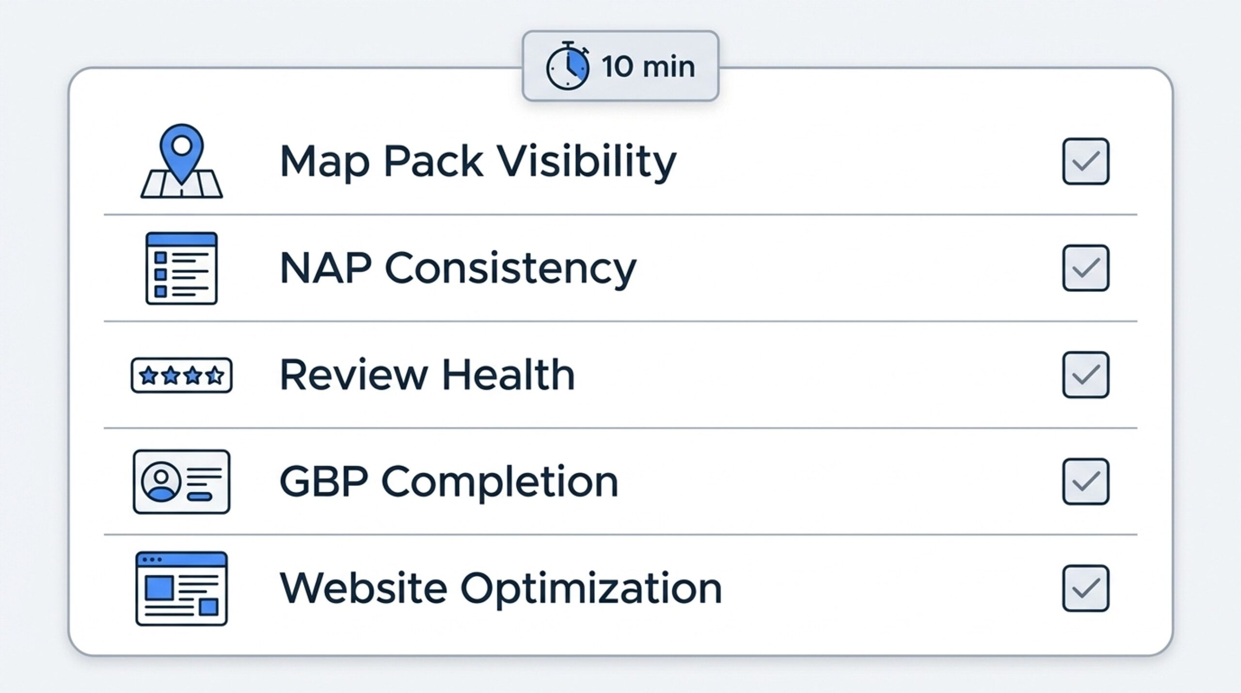 Five-step infographic checklist for a ten-minute local SEO visibility self-audit